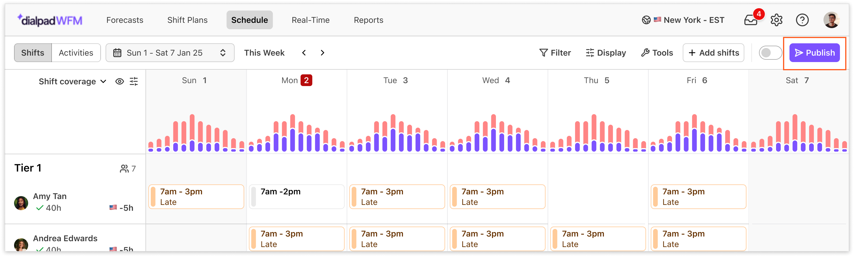 Weekly schedule showing shifts for employees with highlighted publishing button.
